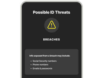 Image Possible ID Threats.